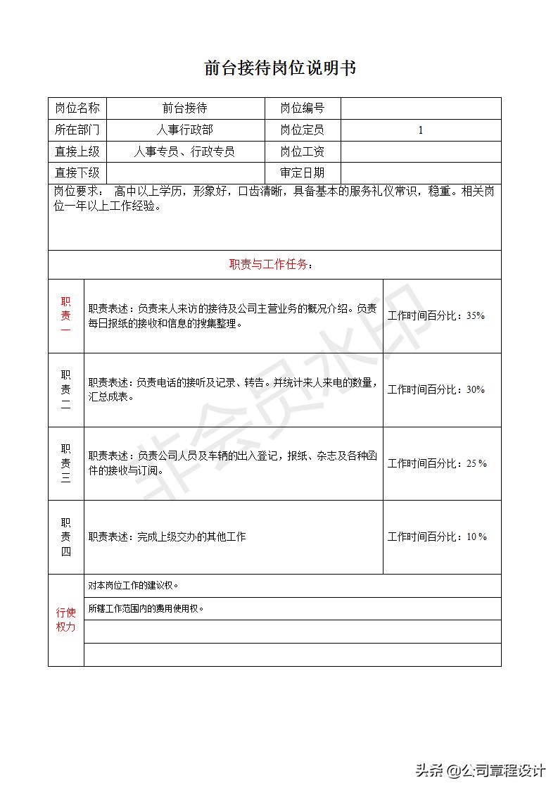 生产副总岗位职责说明书,公司副总经理岗位职责