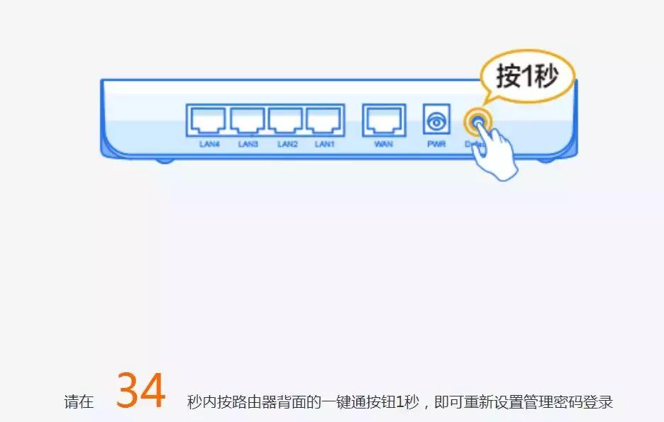 路由器密码忘了怎么恢复出厂设置,路由器密码忘了如何恢复出厂设置