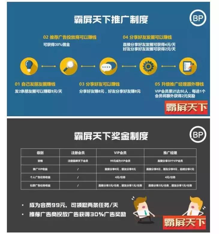 福州人每天发两个朋友圈就能躺赚千元？千万别信！