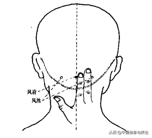 伤风感冒按哪个穴位好得快,伤风感冒流鼻涕按揉哪个穴位