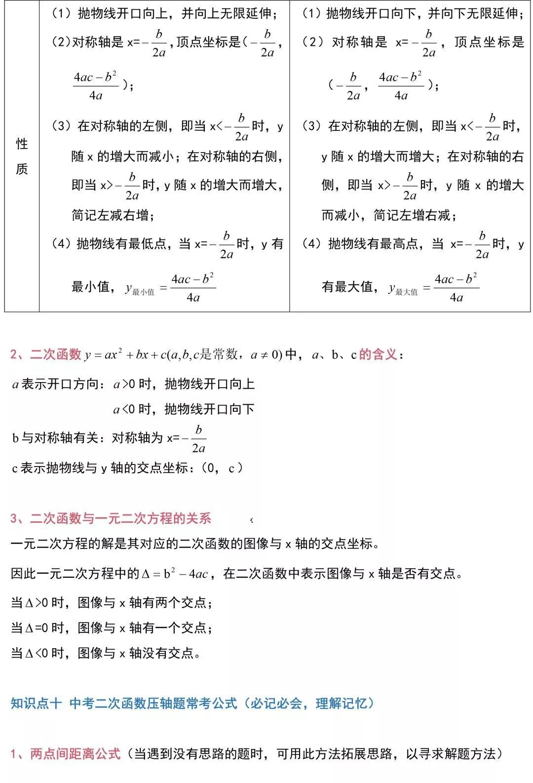 初中数学一次函数应用题,初中数学一次函数知识点总结