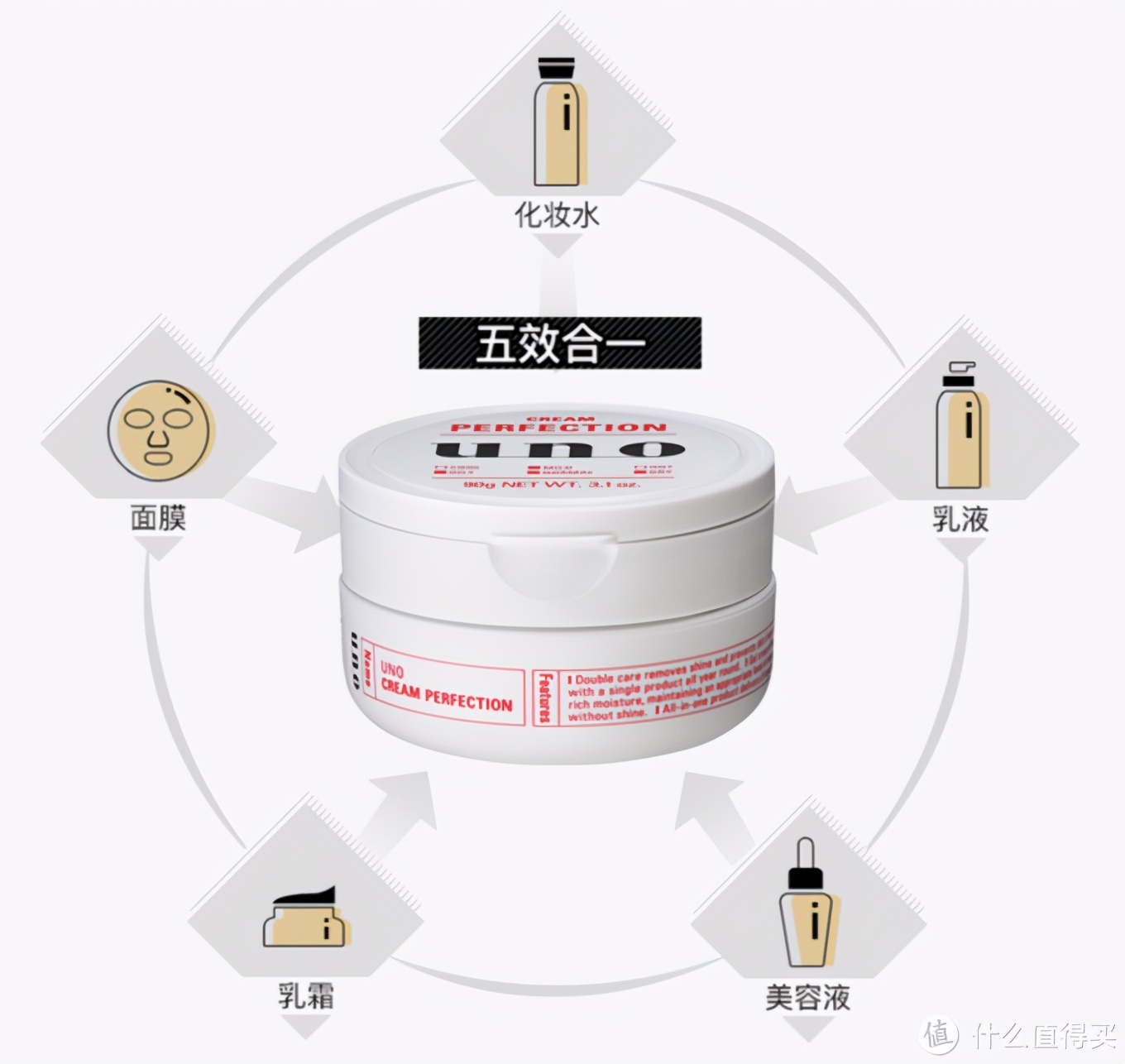 资生堂十大必买彩妆,资生堂必买十大物品