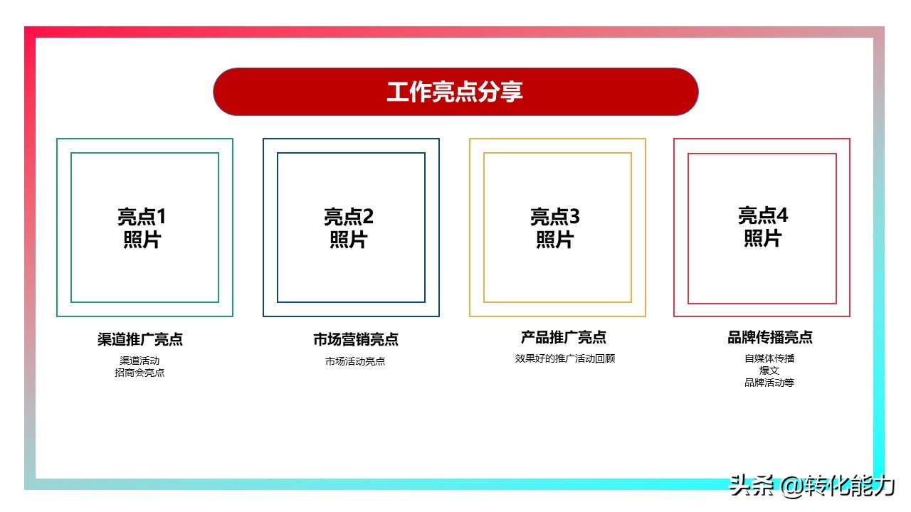 年度规划汇报ppt,2021年工作总结2022年工作计划ppt