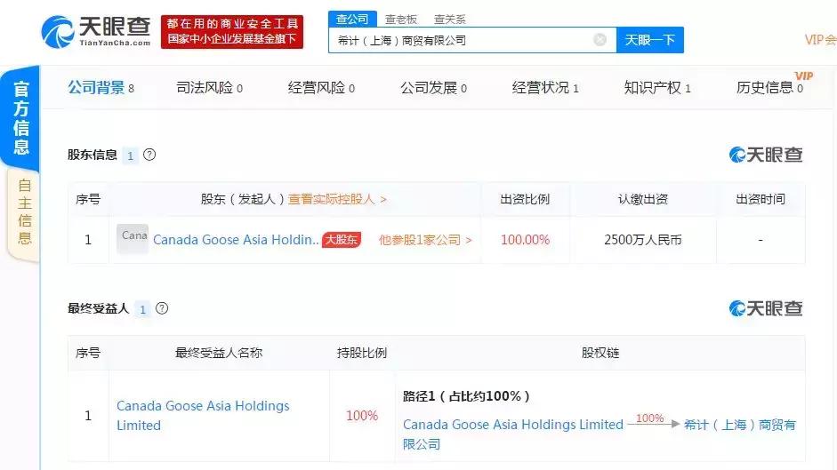 网易考拉买到假货怎么办不给退款,网易考拉卖假货