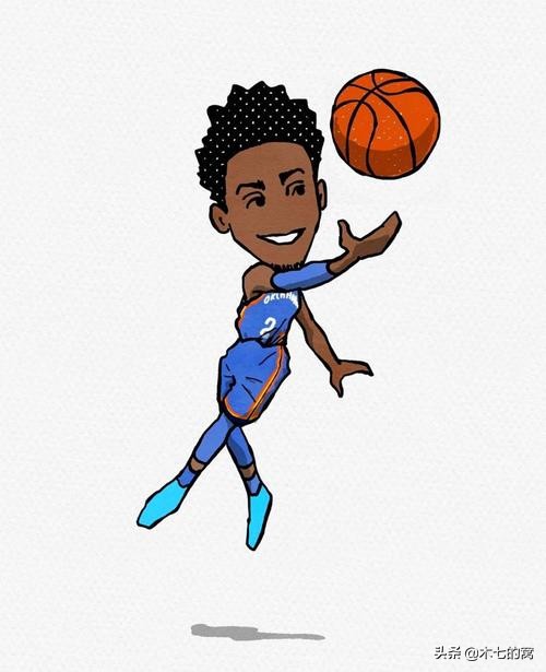 亚历山大谈论雷霆新三少和旧三少,新雷霆三少亚历山大