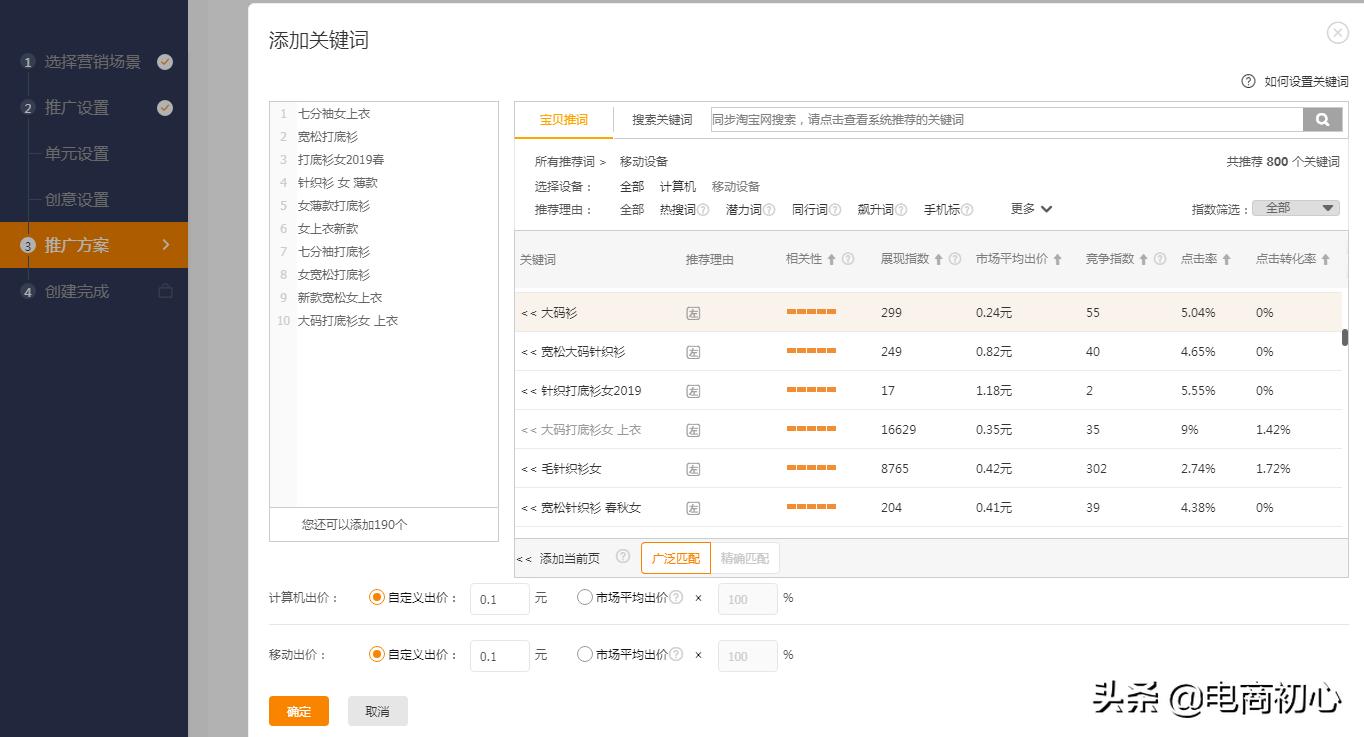 直通车快速测款~看图~！