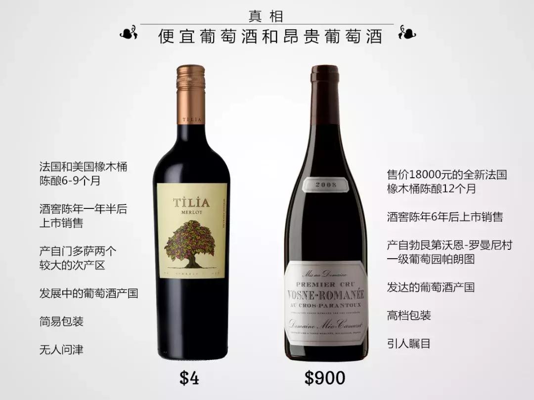 便宜的葡萄酒有哪些危害,便宜葡萄酒的缺点