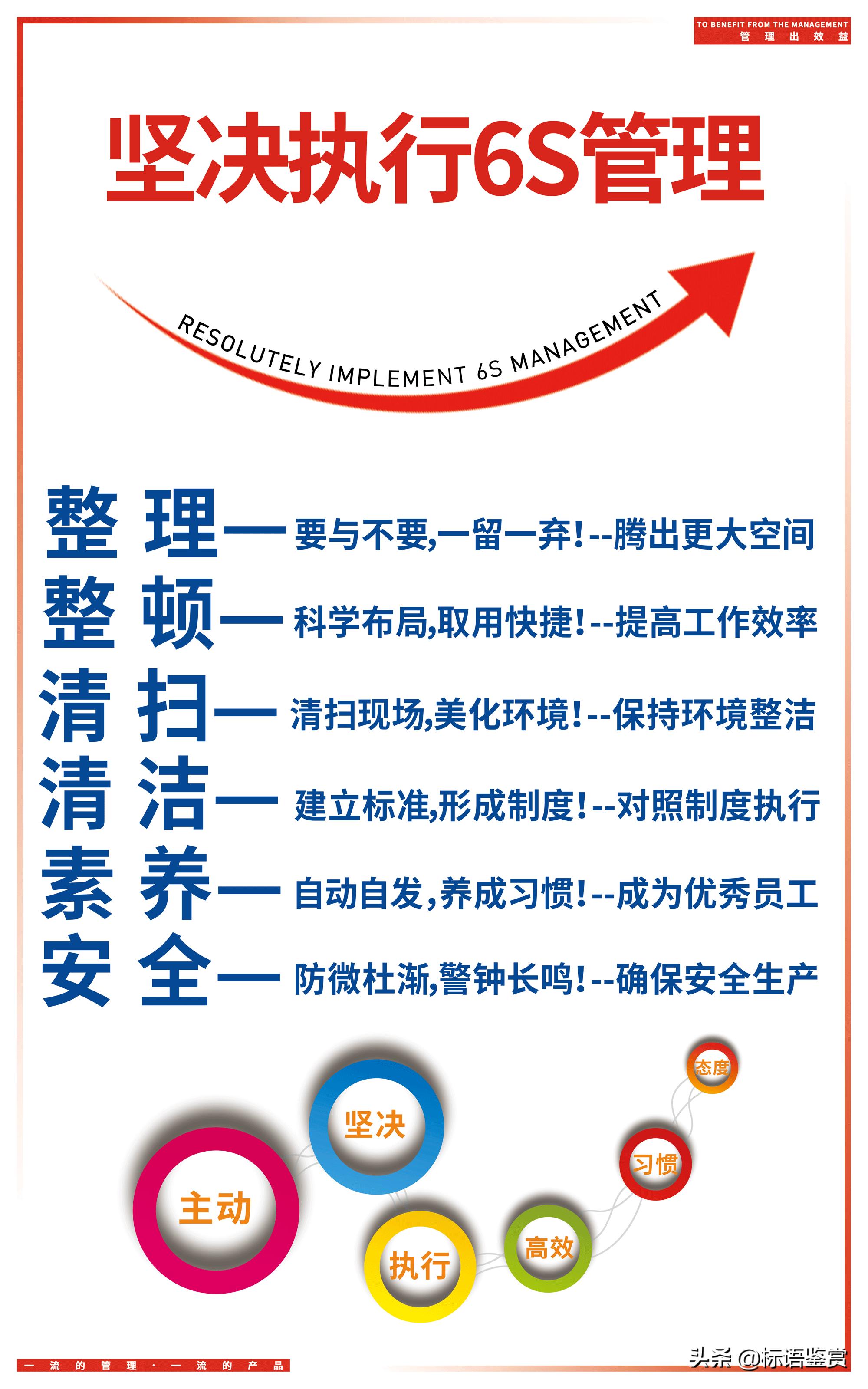 工厂企业精益生产标语,工厂生产车间文案短句干净简单