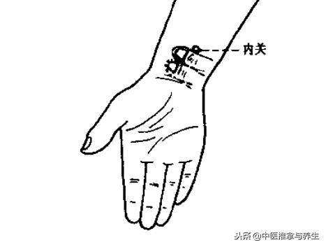 中医推拿治疗慢性咽炎，自己在家就能做