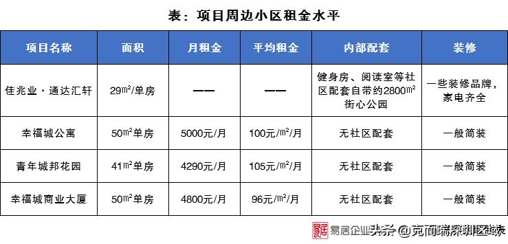 深圳40周年特区取得了哪些成就,深圳特区四十年