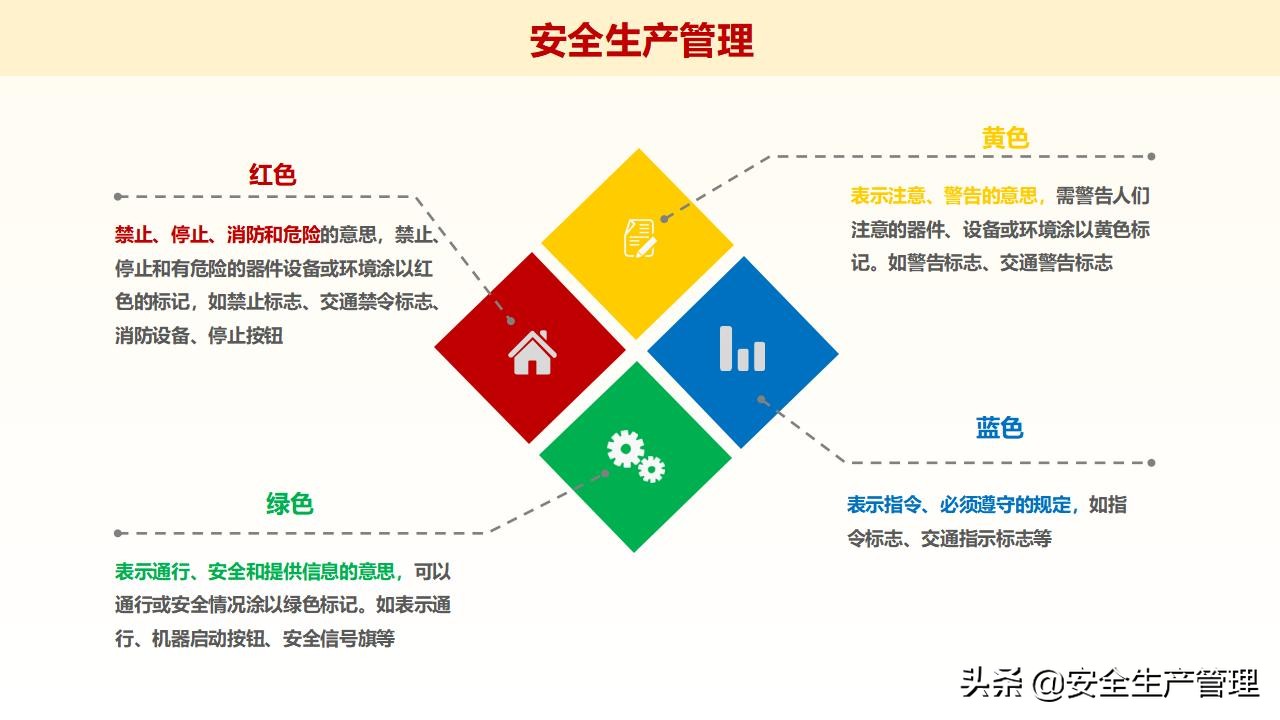 浼佷笟绠＄悊浜哄憳瀹夊叏鍩硅璇曢,鍏徃绠＄悊浜哄憳瀹夊叏鍩硅瑙嗛