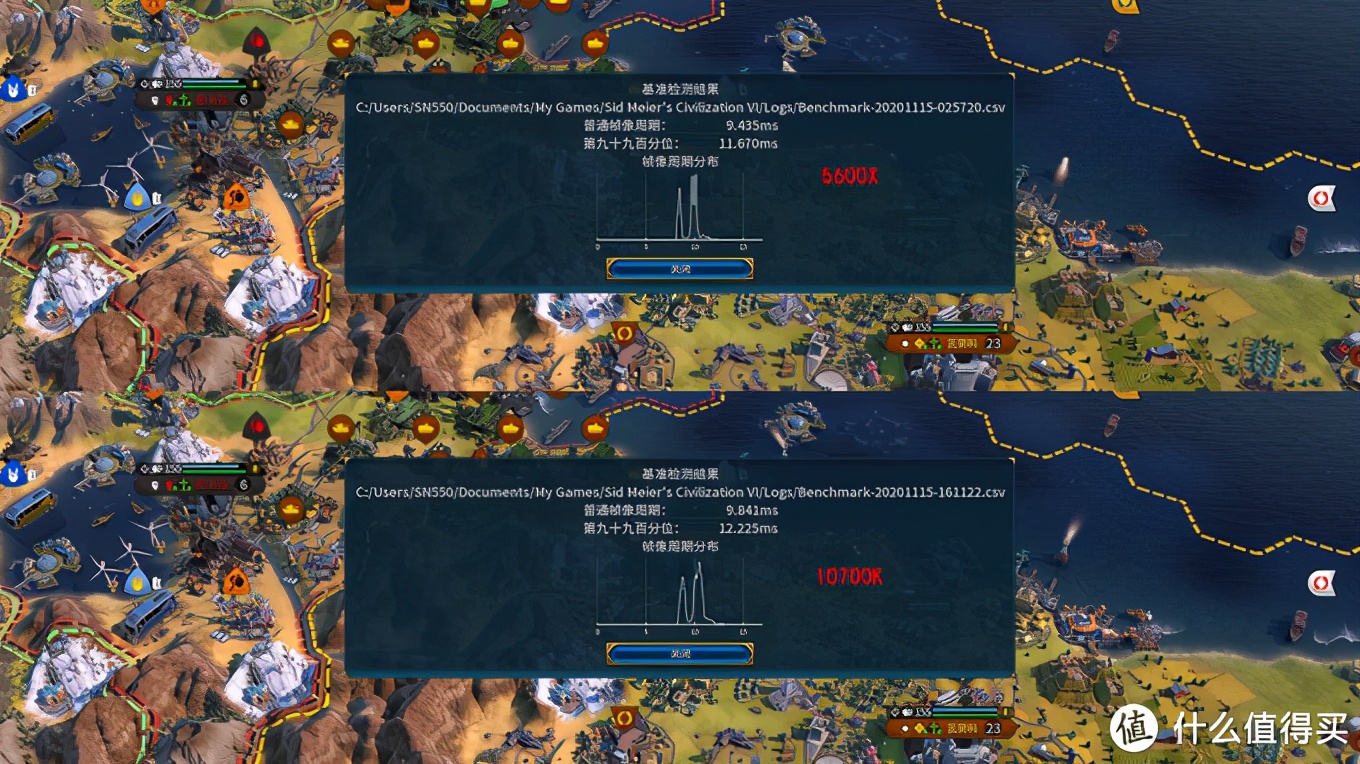 真就6打8下克上？5600X大战10700K游戏实测对比