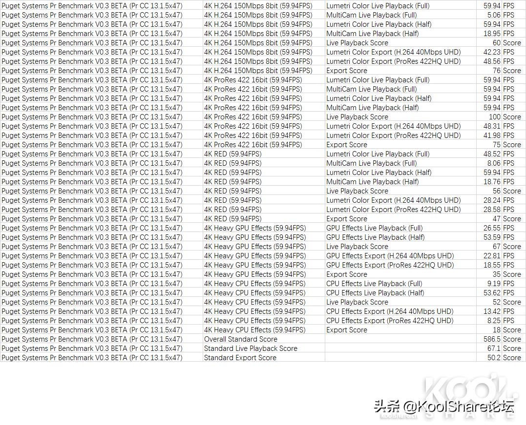 超微x11sca-f主板能使用3060显卡吗,超微x11sca-f主板
