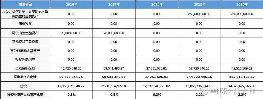 被低估的国企龙头股,被低估的化工股龙头