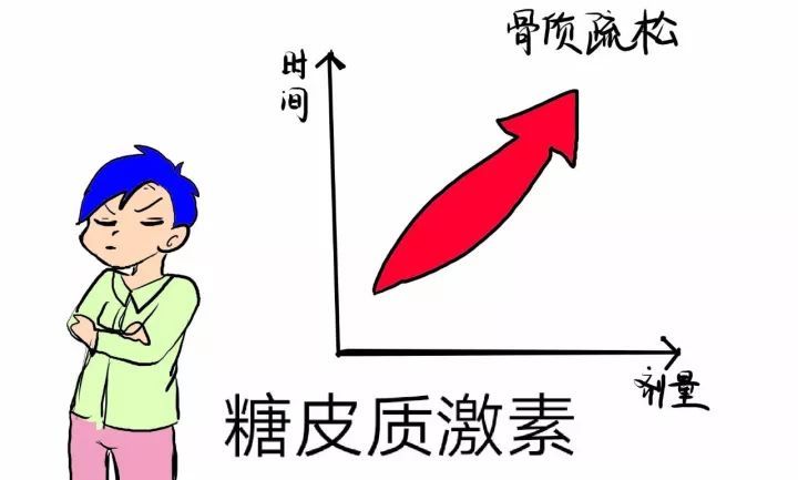 大头娃娃护肤品有什么危害,大头娃娃治好的几率有多高