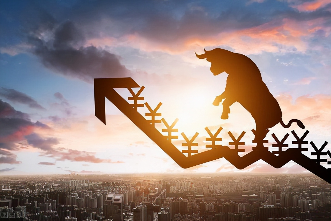 四大银行股票k线图,看下一支股票的k线