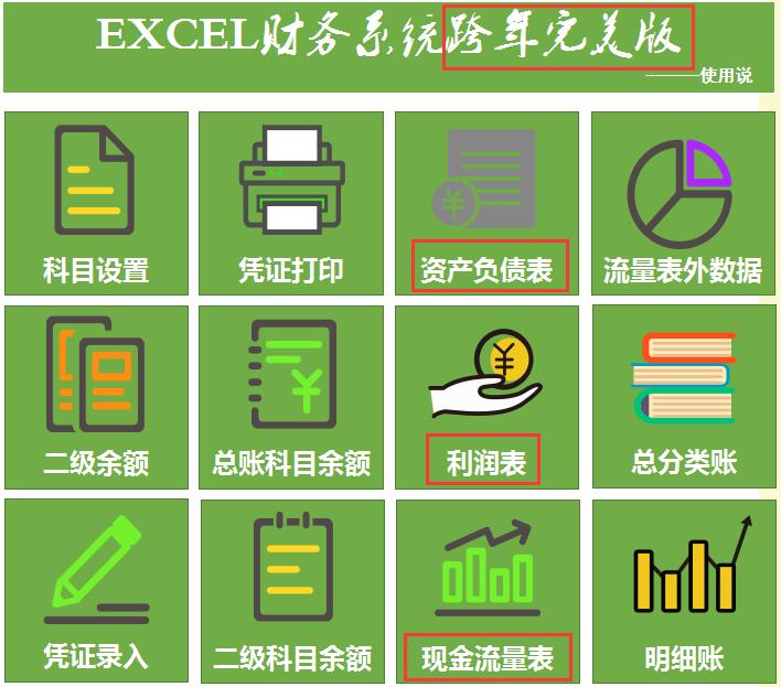 财务会计必学excel表格,财务会计常用500张excel表格模板