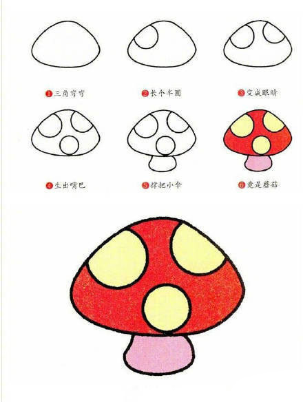 100个蔬菜简笔画教程,画100种蔬菜简笔画又简单又好看