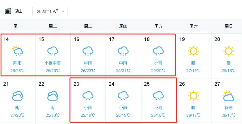 昆山暴跌,昆山气温最新消息今天