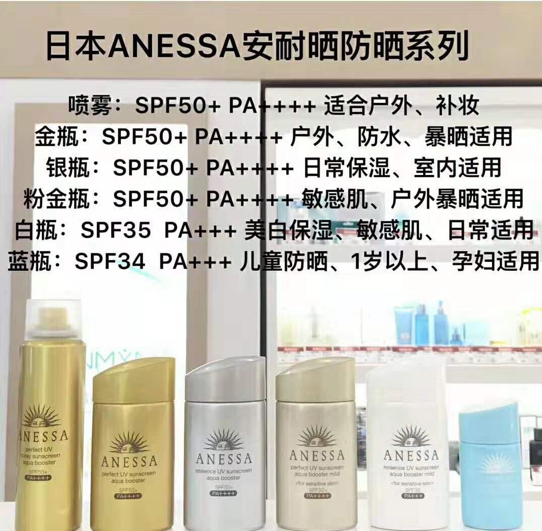 安耐晒日常用哪款,安耐晒如何选择