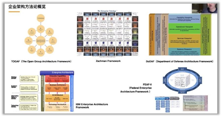 中台部门好不好,中台到底怎么样