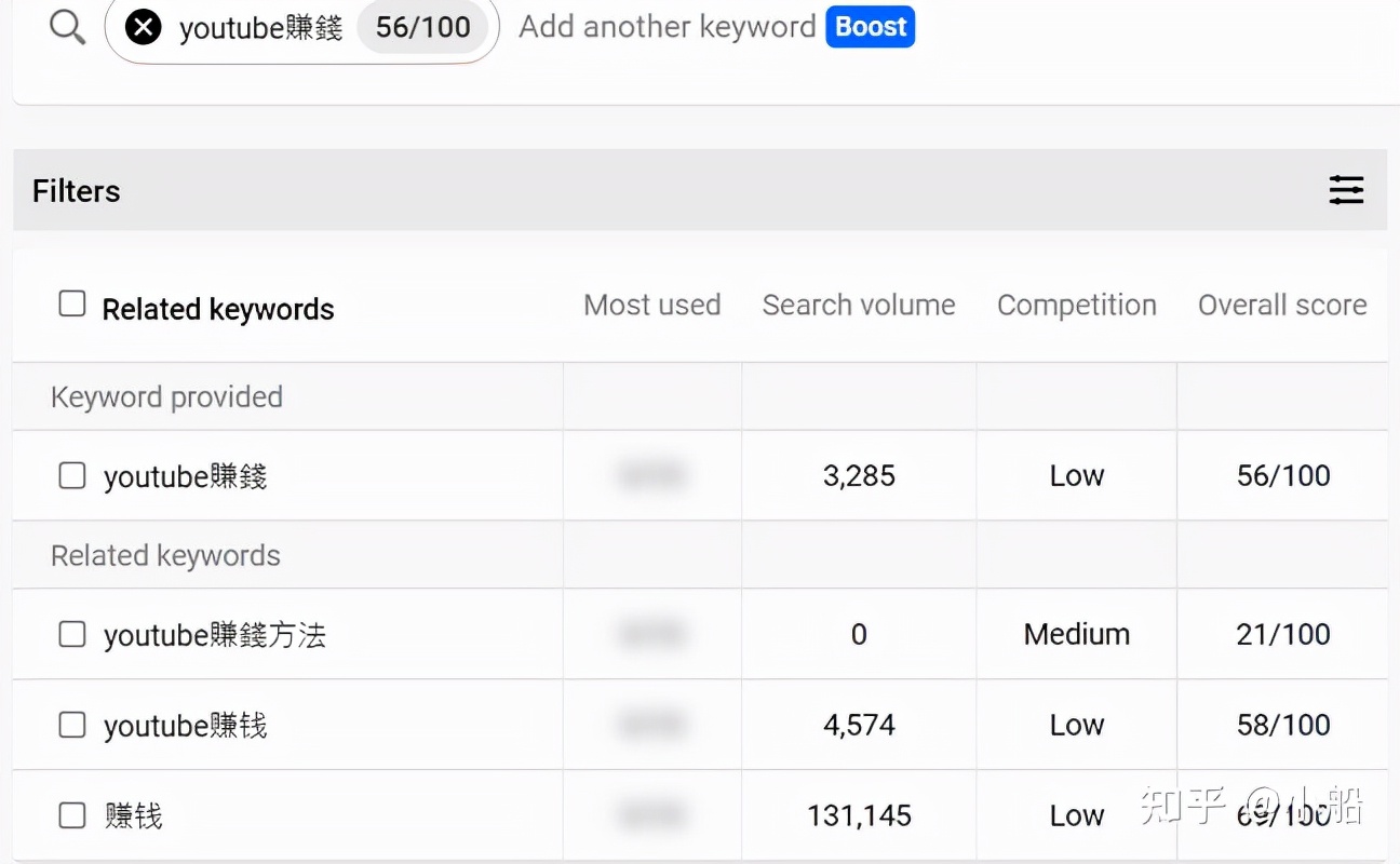 VidIQvsTubebuddy7大面向解析两大YouTubeSEO工具的功能及费用