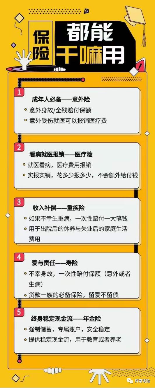 理赔实录|甲状腺癌赔50.91万，免除保险费25.5万，保障继续有效