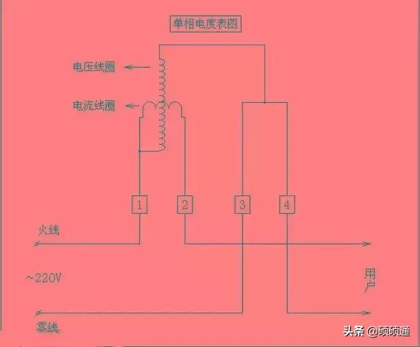 电气原理图转接线图教程,电气安装接线图与安装原理图