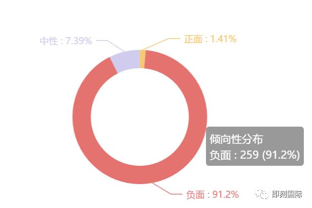 美团真实评价,美团实时评价最新