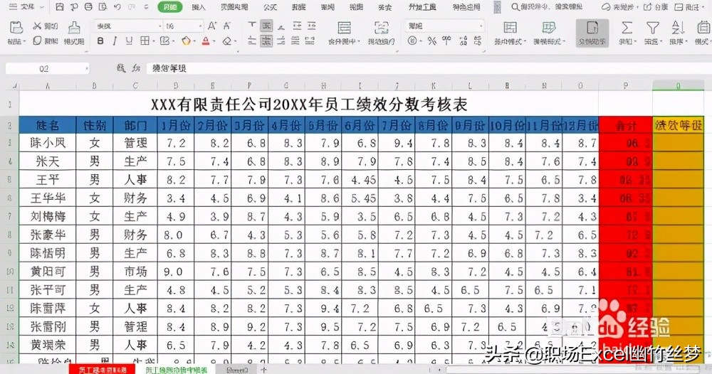 Excel绩效等级评定标准函数,excel用if对员工绩效等级划分