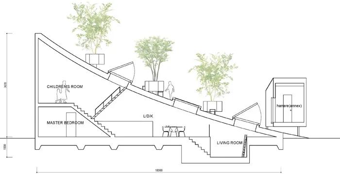 小户型极简装修风格日本,日本十几平米的房子经典设计