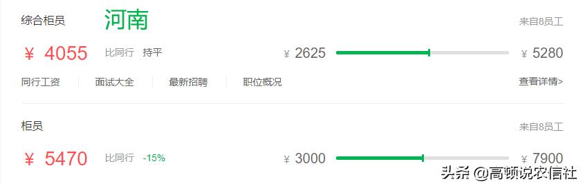 农信社薪酬级别,农信社工资待遇贵州