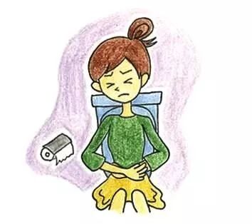 便秘的主要因素,女性便秘发病率高