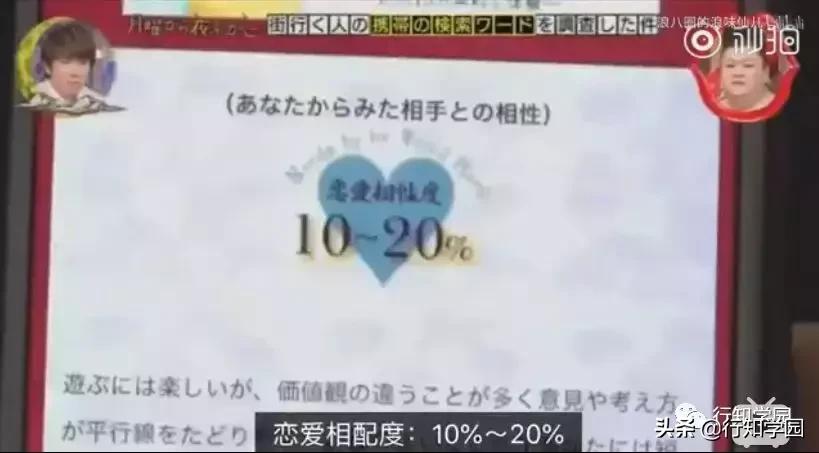 突击检查视频吐槽,突击检查路人浏览记录