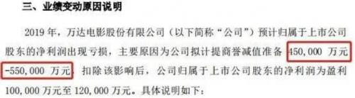 负债4000亿、四家企业溃败、百亿对赌到期，王健林如何杀出重围？