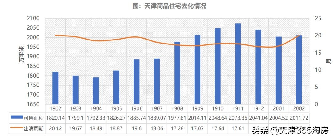 疫情过后房价报复性反弹,疫情反弹楼市火爆