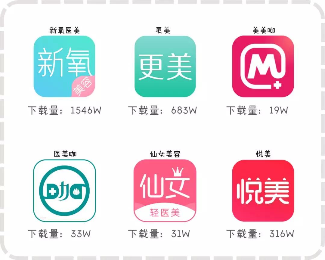 美美咖医美可靠吗,美咖纹绣是否涉嫌传销