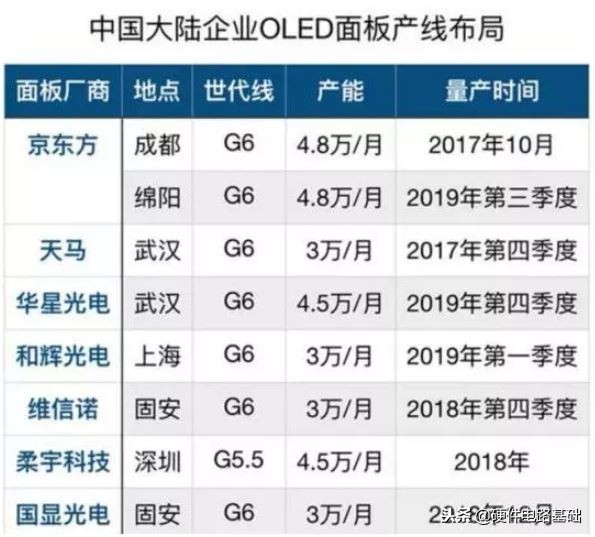 我们的芯片发展现状,大脑植入芯片技术的未来前景