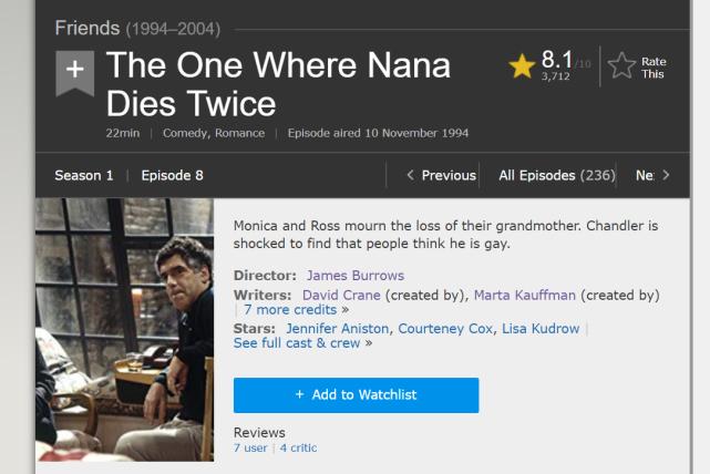 老友记钱德勒巅峰,老友记钱德勒为什么那么苍老