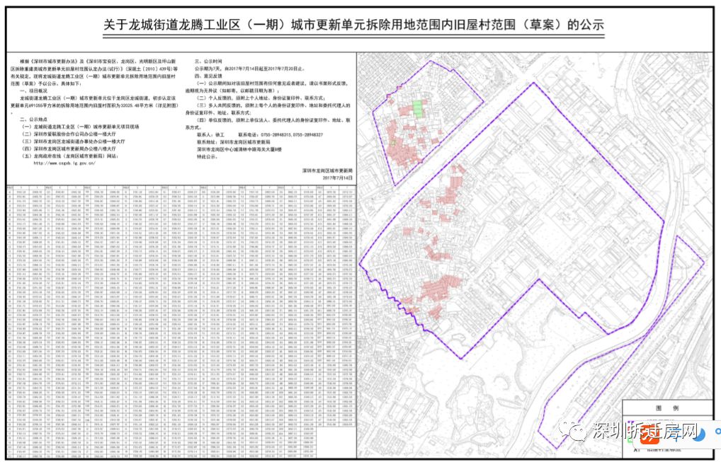 龙岗合正龙腾选房,龙岗合正龙腾旧改二期