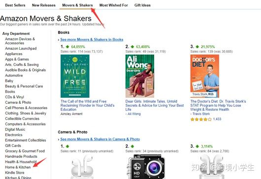 跨境小白的选品误区,从零开始学习跨境新手选品