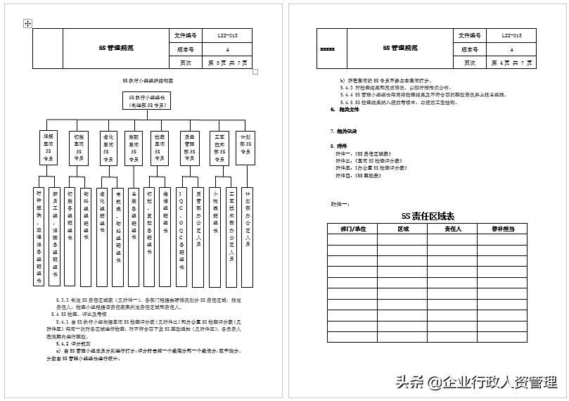 办公室6s管理计划表,办公室6s管理制度的衡量标准