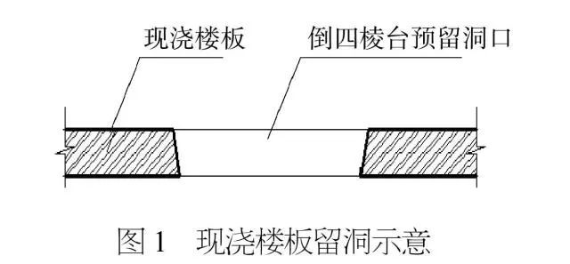 厨房卫生间排气管道做法,厨房卫生间排气管道规格图片视频
