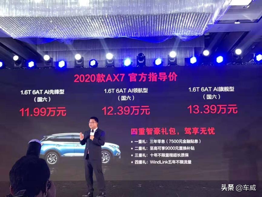 2019款东风风神ax7什么时间上市,2019款东风风神ax7什么时候上市