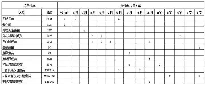 非深户在深圳有哪些福利,非深户是什么体验