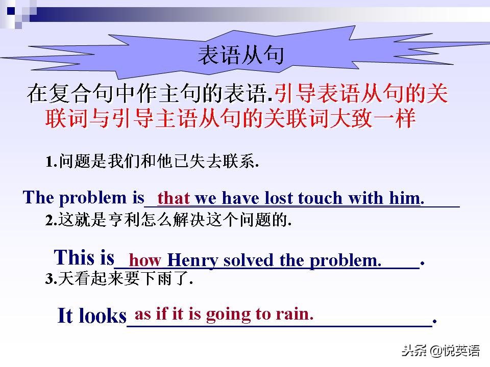 名词性从句四类练习题,名词性从句讲解视频