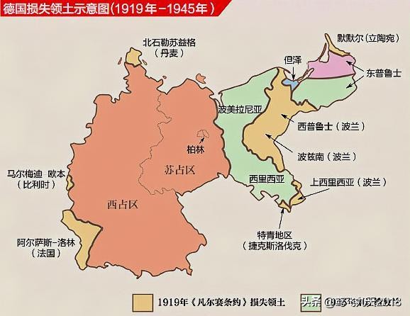 119年前曾组成八国联军，侵略中国的八个列强，如今怎么样了？