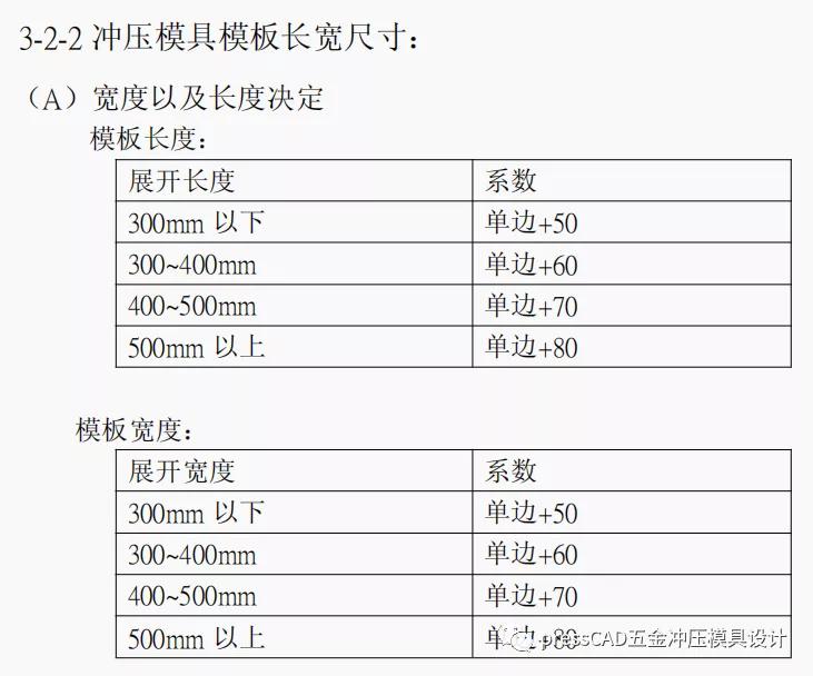 五金冲压模具怎么设计教学,五金冲压模具设计标准规范