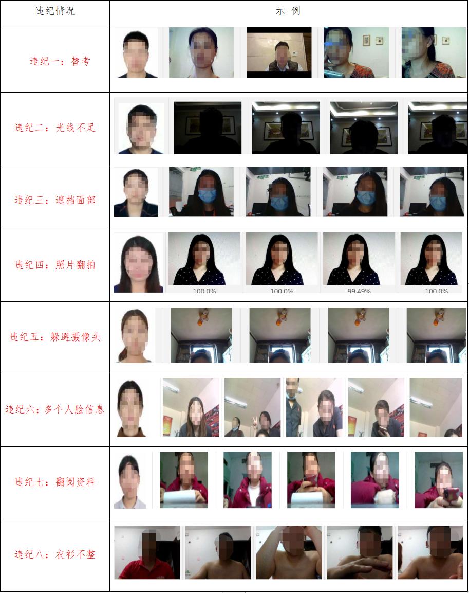 兰州大学网络教育2021年9月课程考试安排