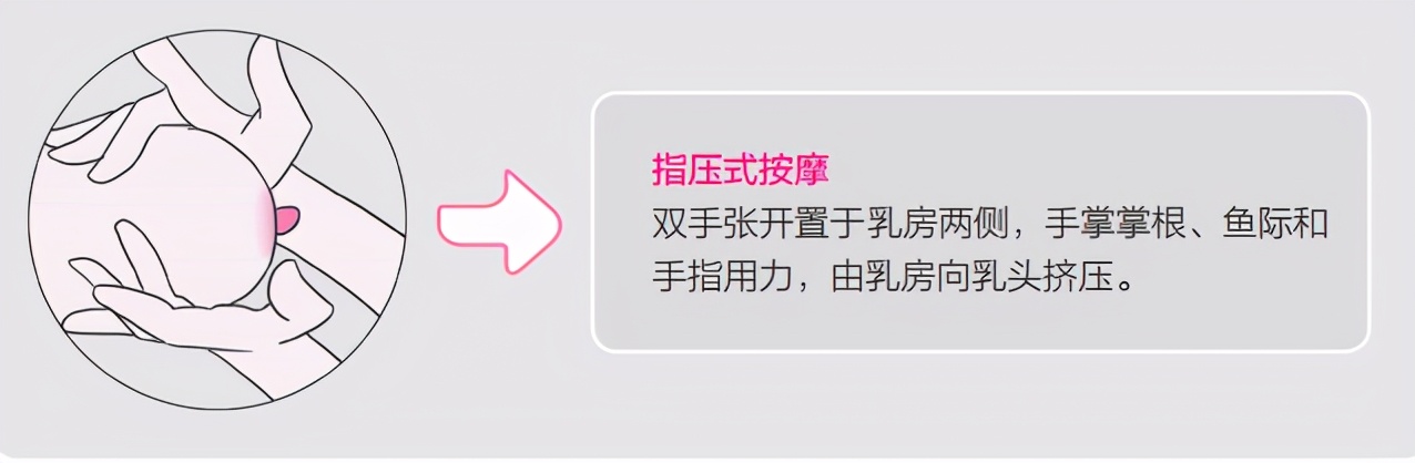超实用干货！关于母乳喂养，解开你所有的疑惑